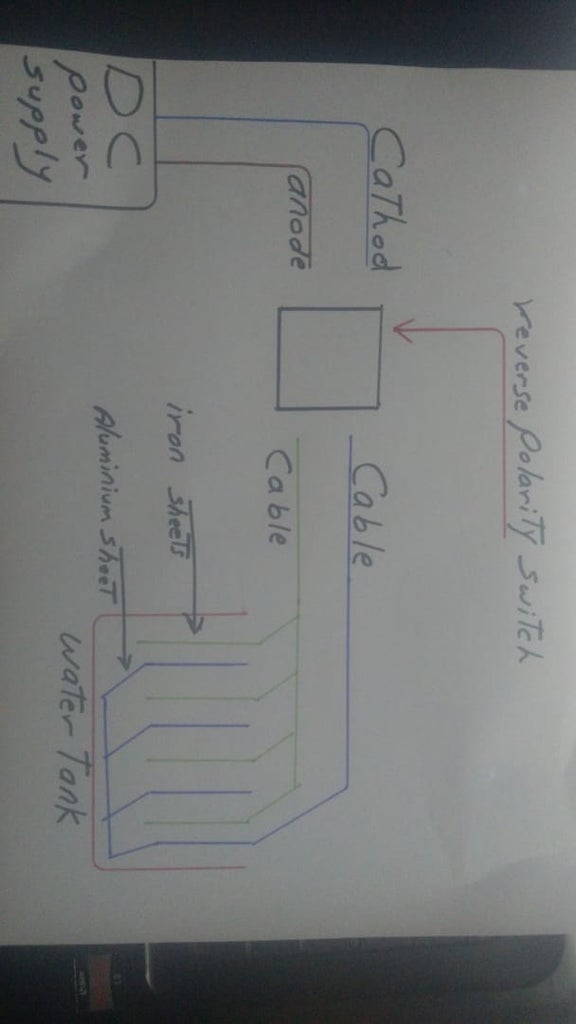 HOW TO: Wire a DPDT Rocker Switch for Reversing Polarity : 5 Steps