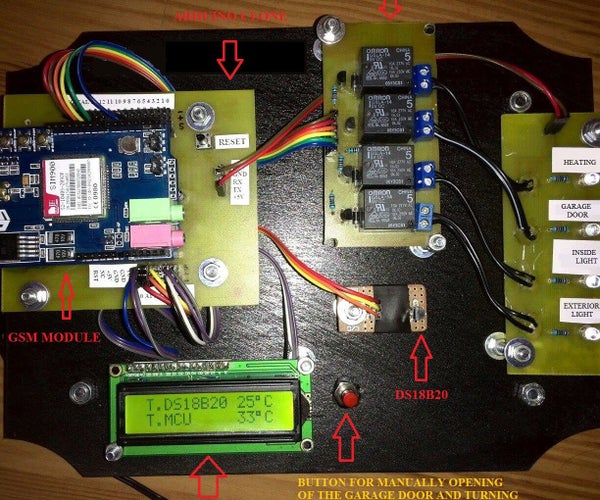 Home Automation System Using Arduino and SIM900 GSM Module