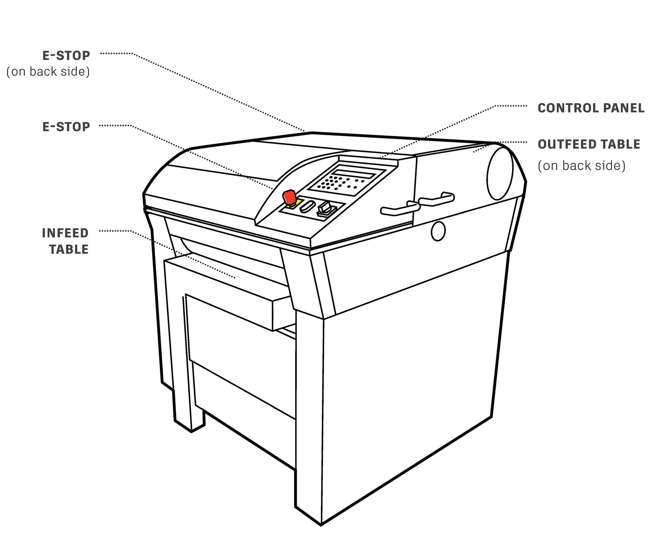Getting Started With the Planer Instructables