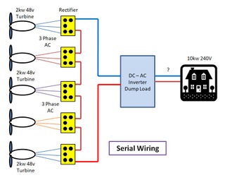 HOW TO SETUP 5 UNIT OF 3 PHASE WIND TURBINE 2KW 48V TO 10KW 240V HOME - Instructables | Wind Turbine Generator 3 Phase Wiring Diagram | | Instructables