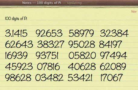 How to Memorize the First 100 Digits of Pi in Under 30 Days - Instructables