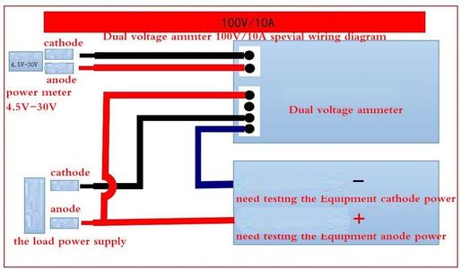 Compact Regulated PSU - Power Supply Unit : 9 Steps (with Pictures ...