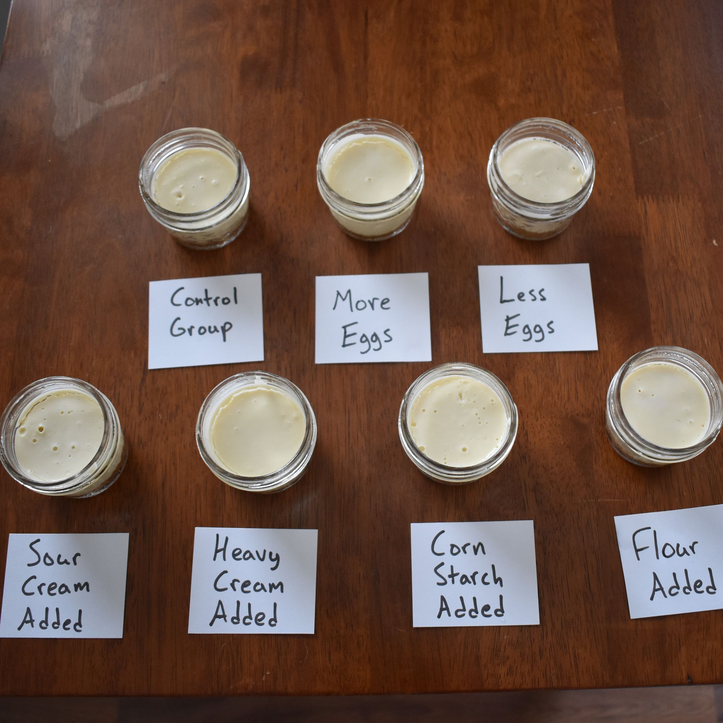 Ultimate Guide to Cheesecake : 11 Steps - Instructables