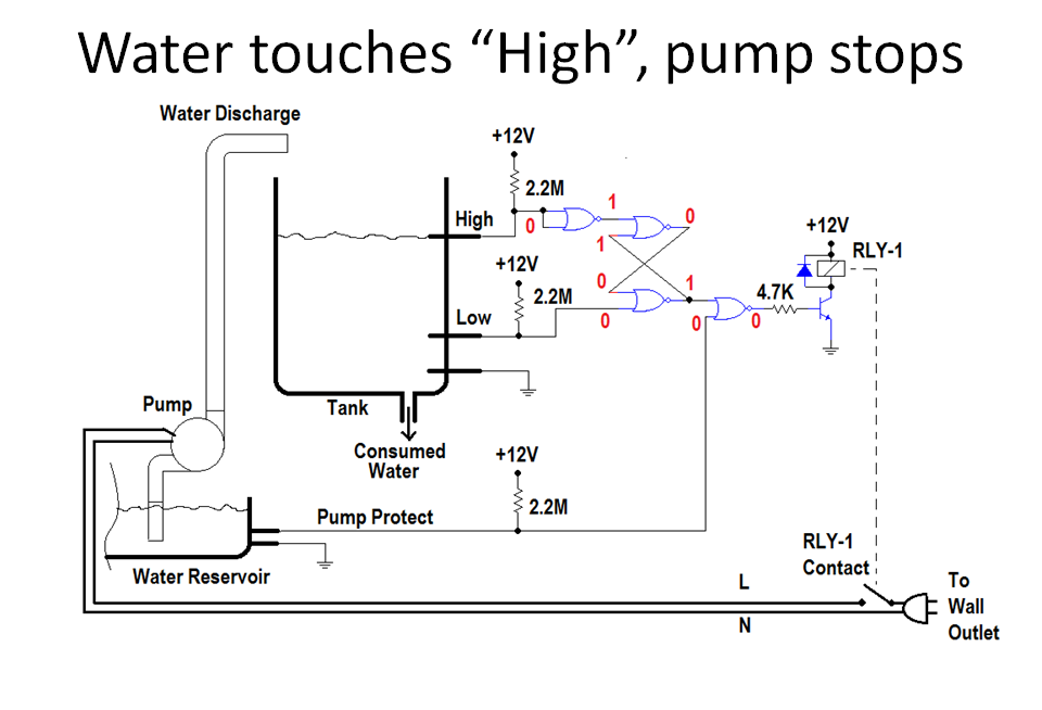 Build a Simple Water Level Control : 8 Steps (with Pictures ...
