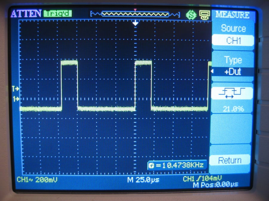 Software: Interrupt Routine
