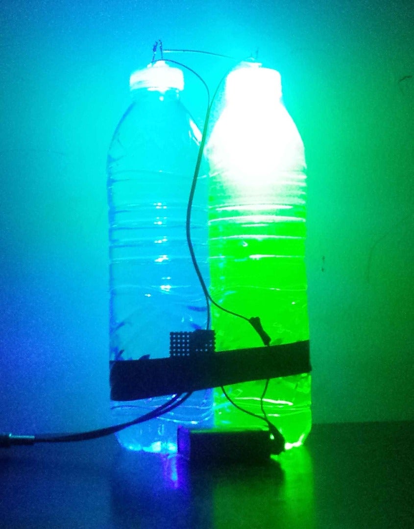 How to sync leds with your tv. How to sync leds with your tv