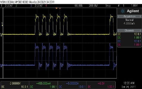 Arduino and Port Manipulation : 9 Steps - Instructables