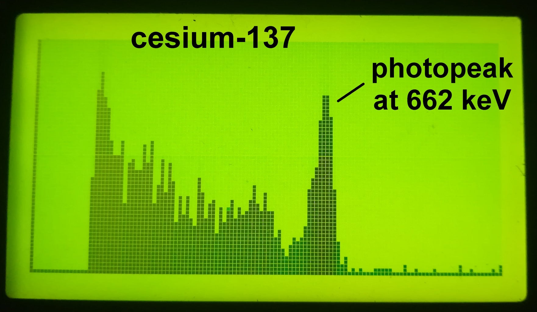 Multi Channel Analyzer for Gamma Spectroscopy With Arduino & Theremino ...