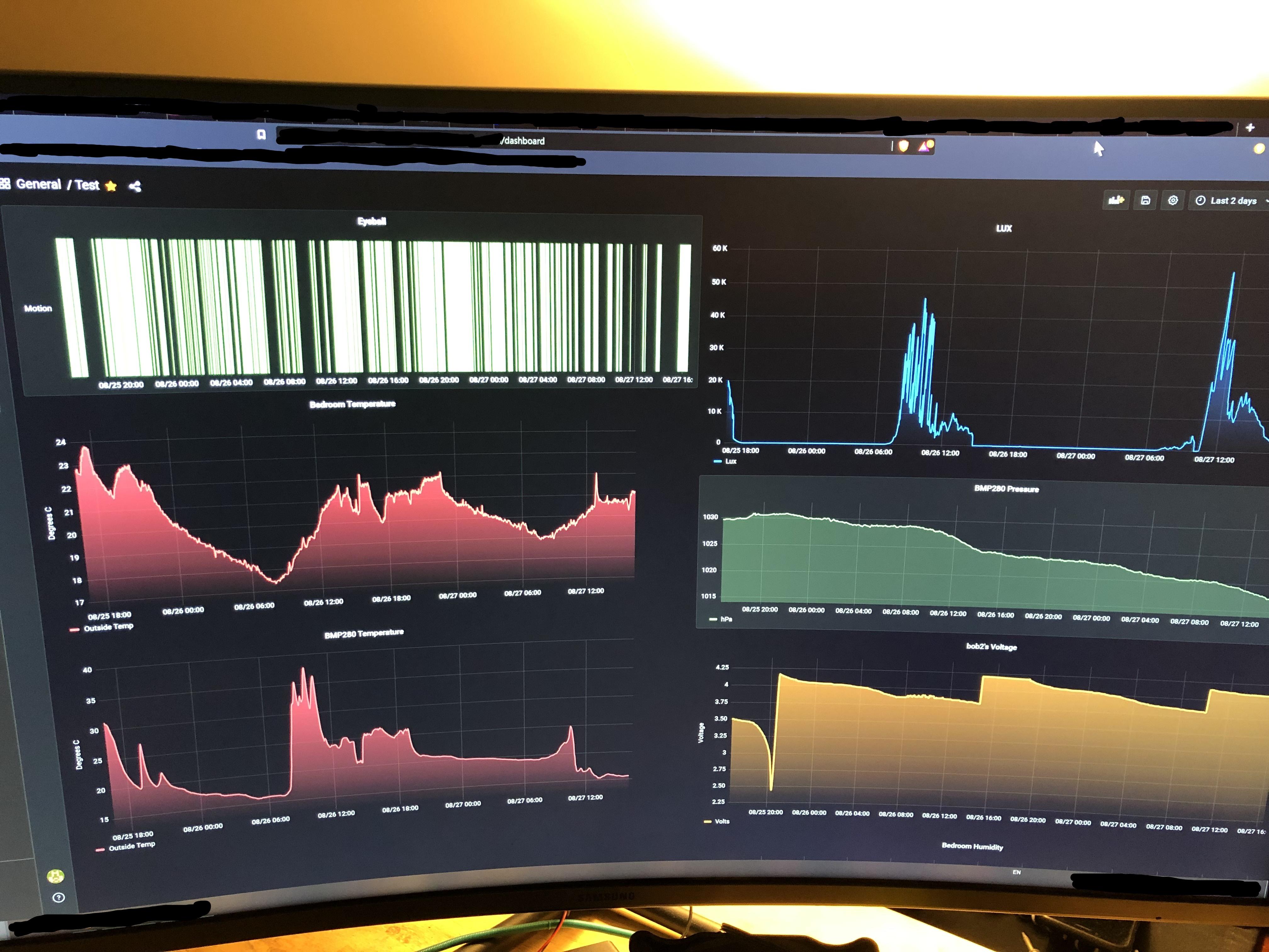 Weather Station (Home Assistant) 6 Steps Instructables
