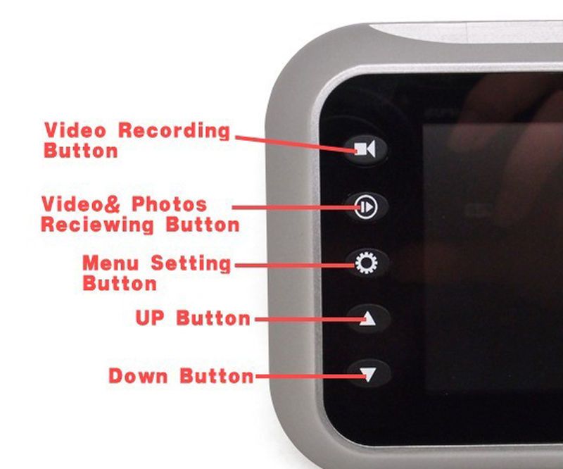 ||| guardian v1.0 ||| upgrading door peephole camera with arduino (motion detection recording & electric shock features) DIY Project DIY Project Image