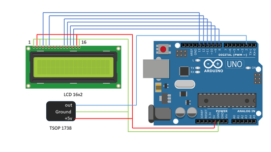 RC5 Remote Control Protocol Decoder Without Library : 4 Steps ...