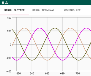 Arduino Graph 3rd Part plotting real-time graph on android from arduino through hc-05 DIY ...