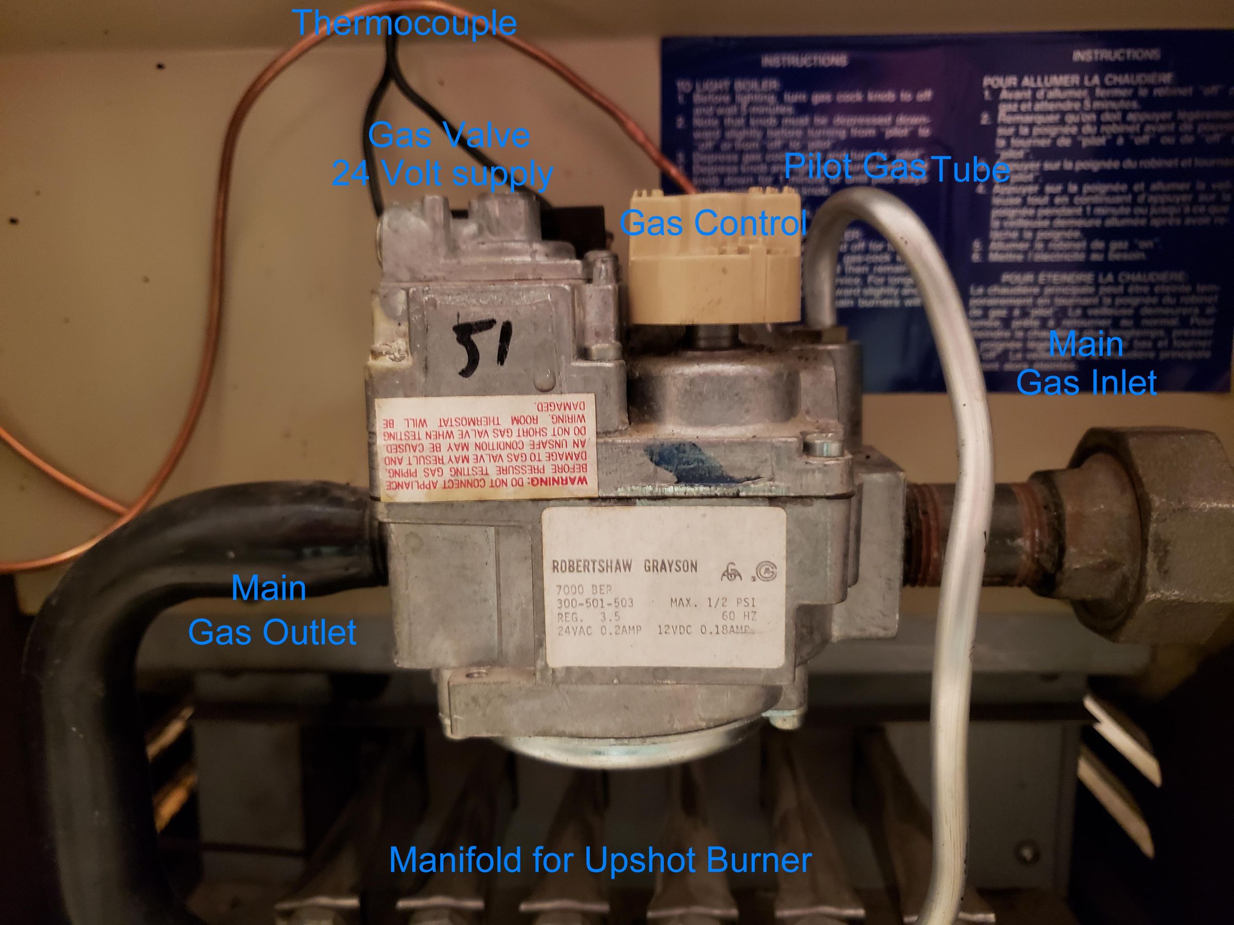 how does a boiler work step by step Mindi Beavers