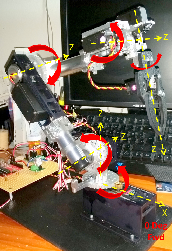 instructables robotic arm