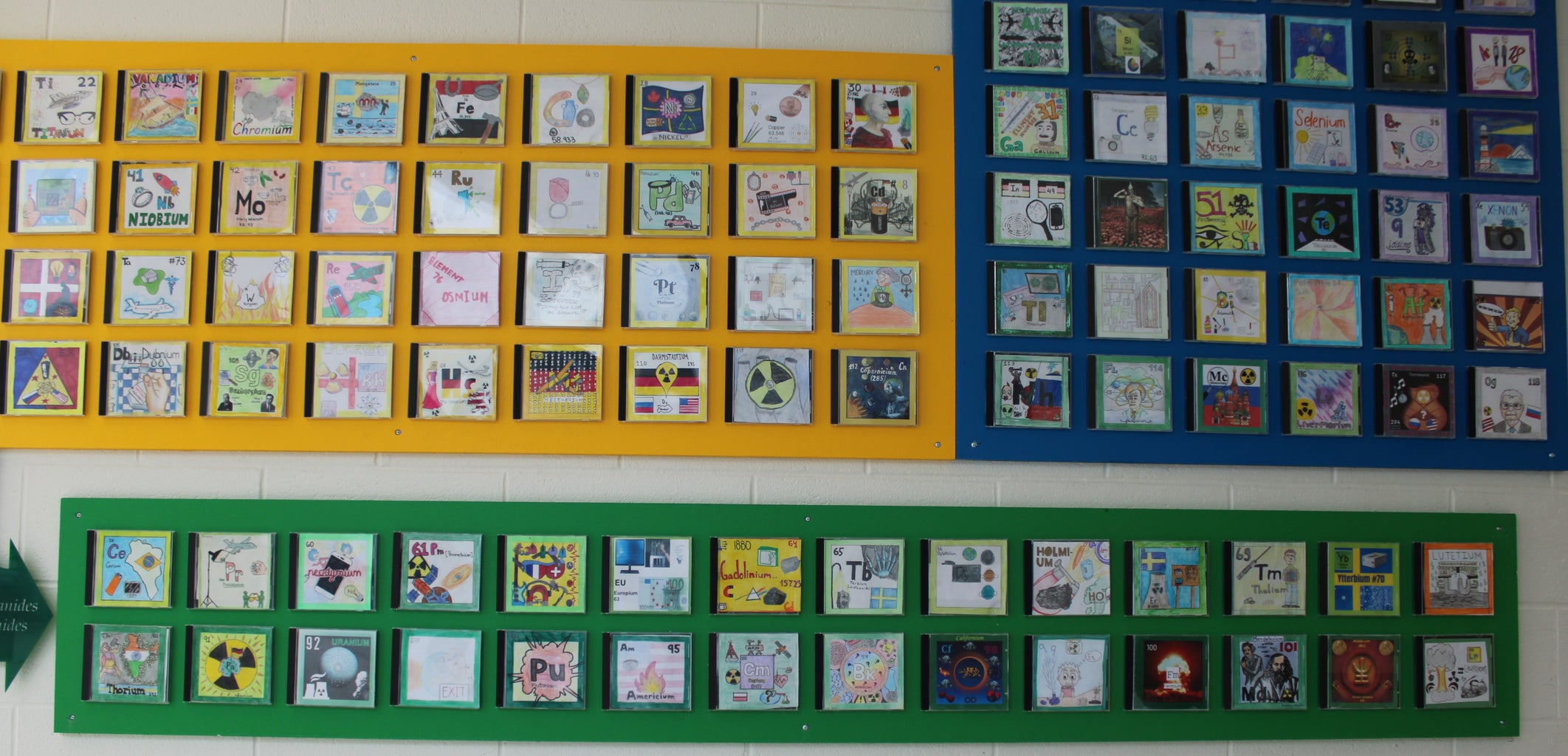 a student made periodic table 5 steps with pictures instructables