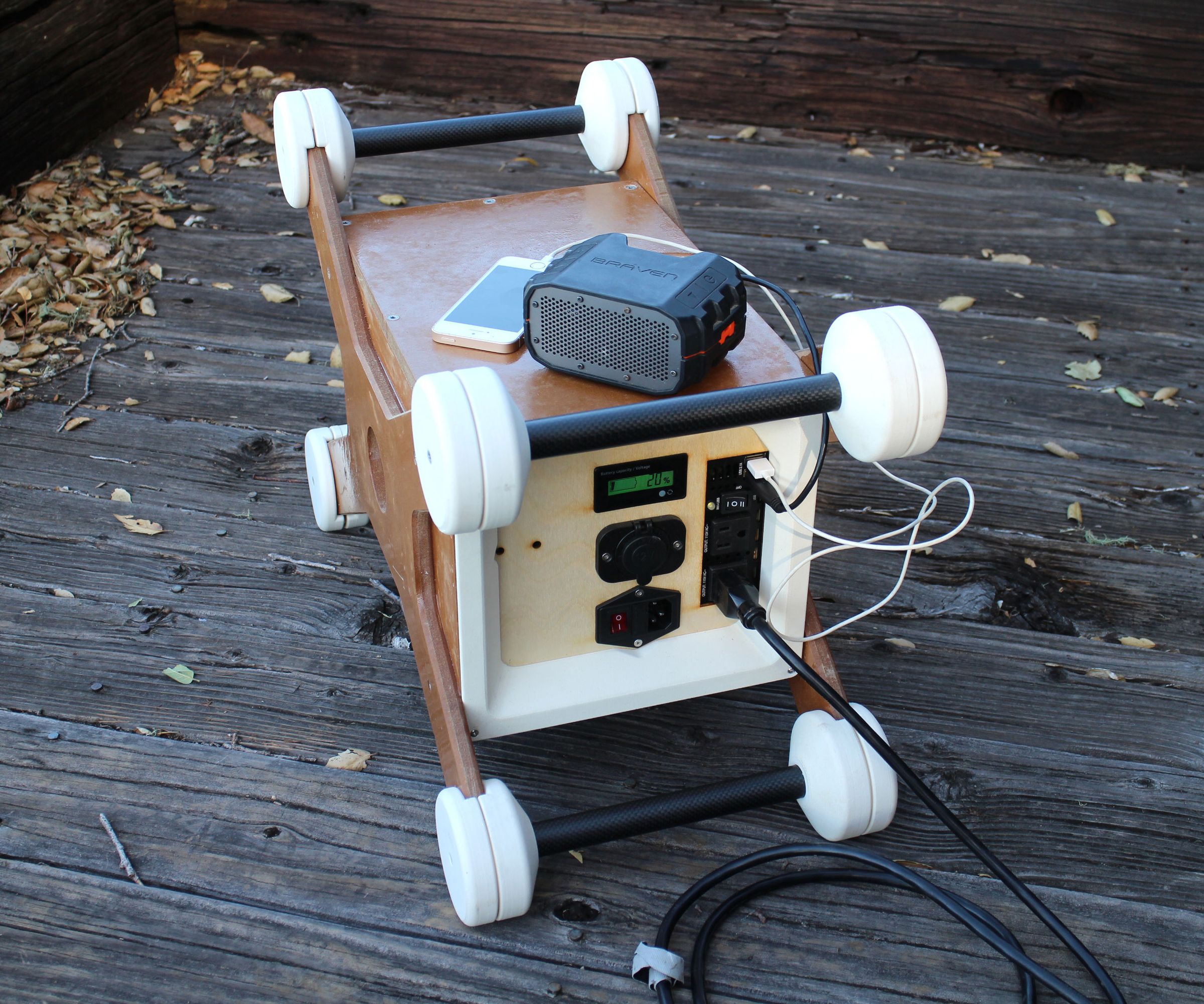Off Grid Power Supply