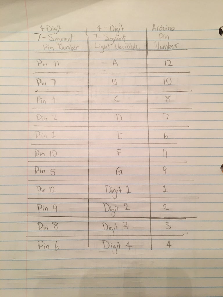 4 Digit 7-Segment Timer With Reset Button : 5 Steps - Instructables
