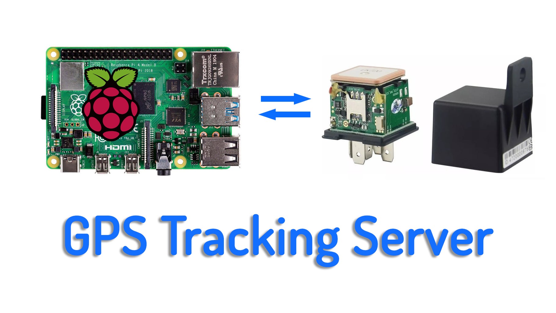 Setup Your Own GPS Tracking Server on a Raspberry Pi : 8 Steps ...