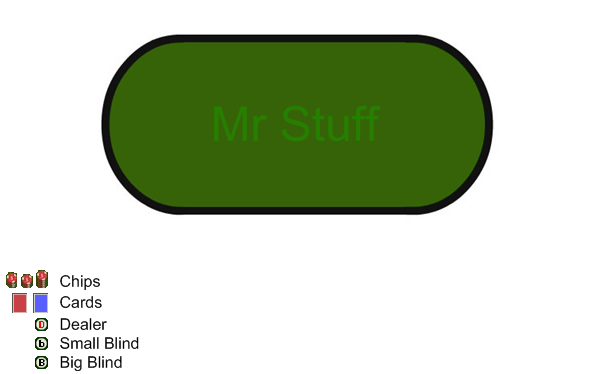 Poker Small Blind E Big Blind Poker Small Blind E Big Blind