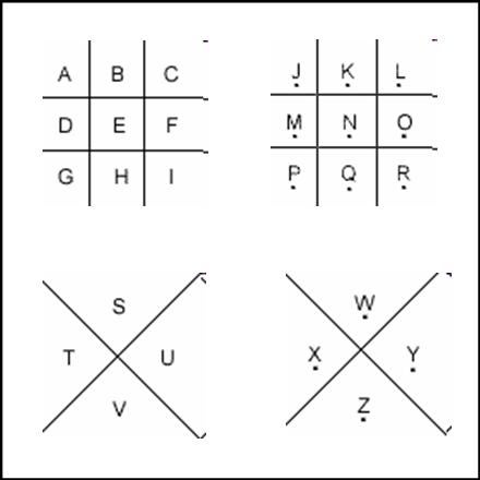 The Art Of Sending Secret Messages 9 Steps Instructables