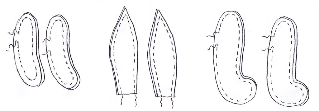 Template Free Printable Floppy Eared Bunny Sewing Pattern Pin On Stuffed Animal Patterns