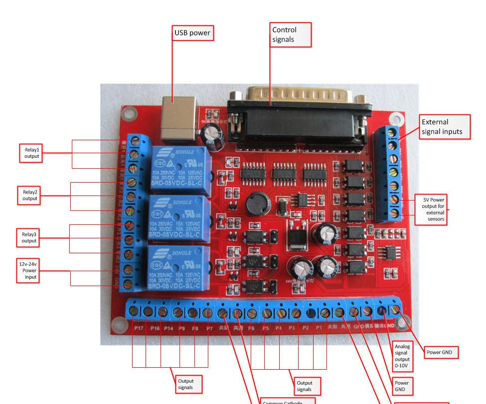 Keenso DIY CNC 6 Axis MACH3 USB CNC Motion Controller Card Interface Engraving Machine Interface Breakout Board Keenso DIY CNC 6 Axis MACH3 USB CNC Motion Controller Card Interface Engraving Machine Interface Breakout Board