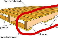 Ferramentas e Materiais