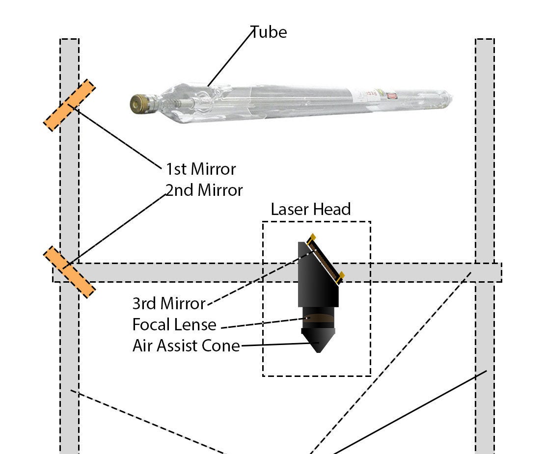 CO2 Laser Engraver Beam Alignment 17 Steps Instructables