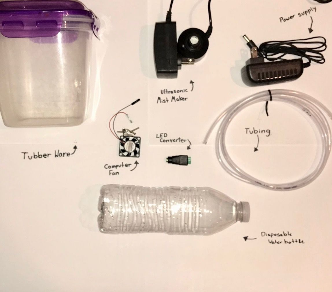 crested gecko humidifier