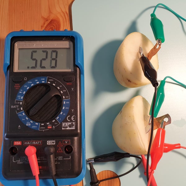 Measuring Power Output