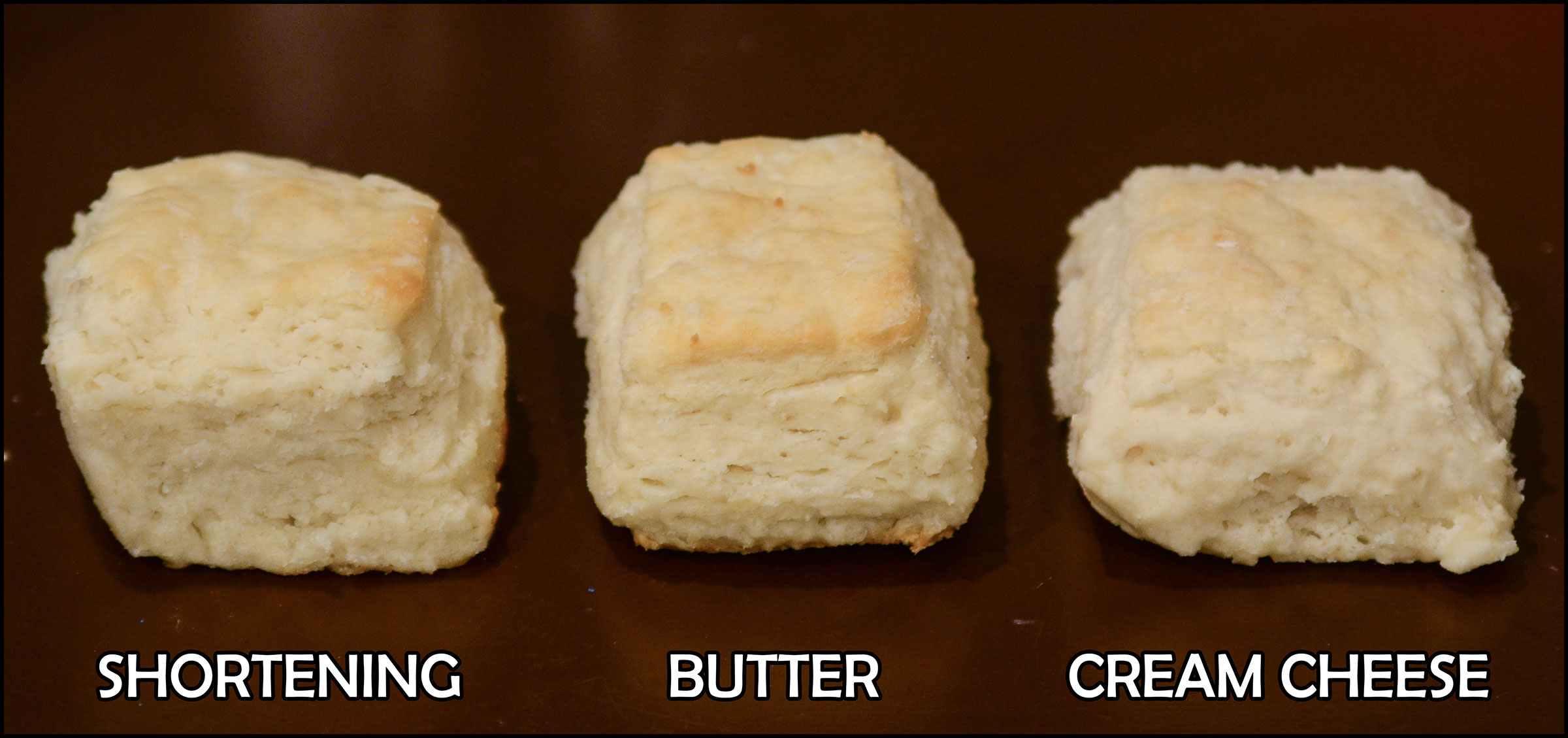 The Science of Biscuits 14 Steps (with Pictures) Instructables