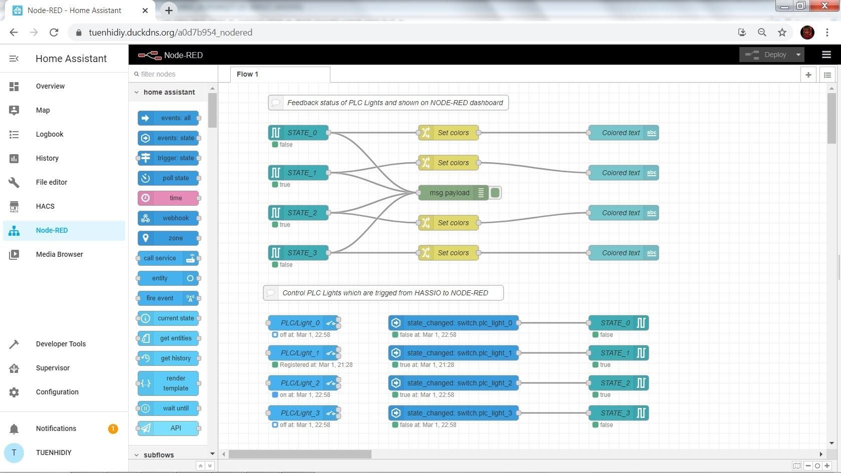 Home Assistant & Industrial Automation System 14 Steps (with Pictures