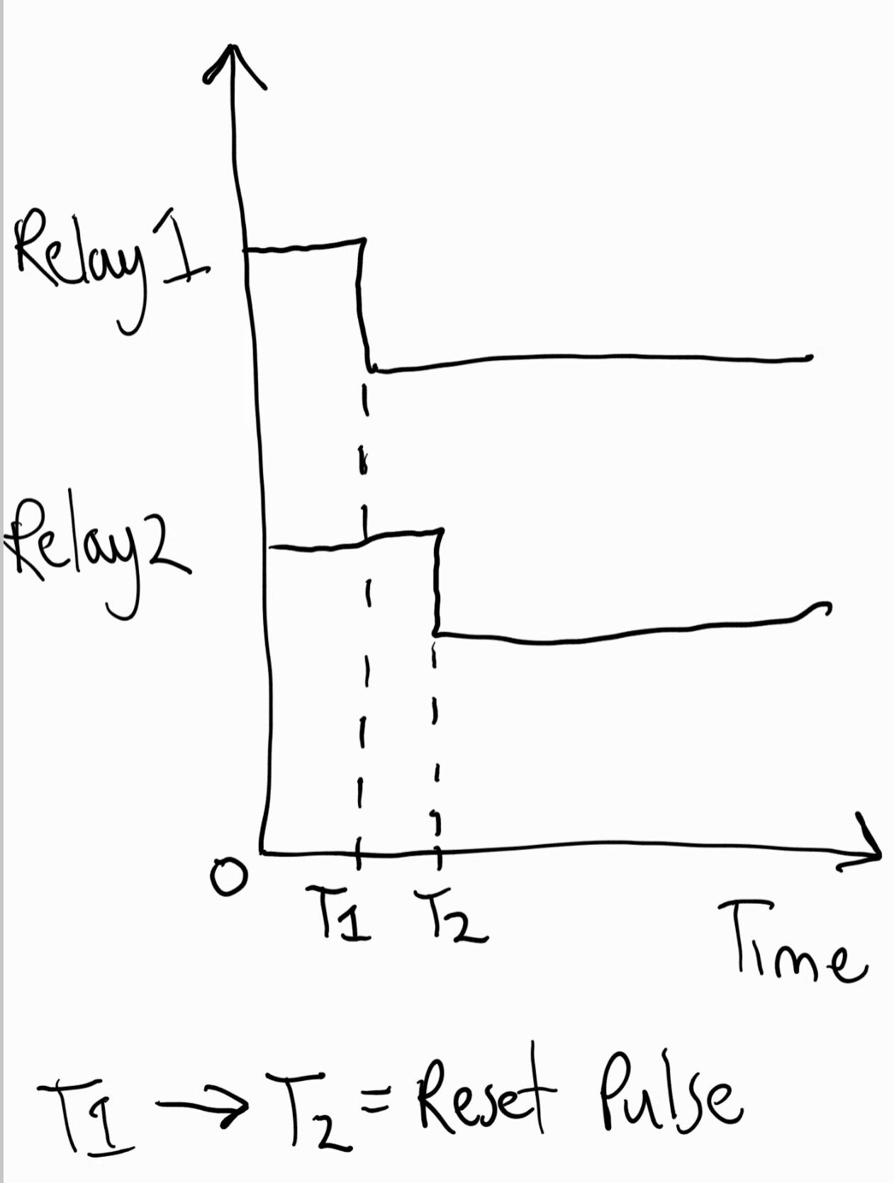 Motherboard Watchdog Timer DIY Instructables