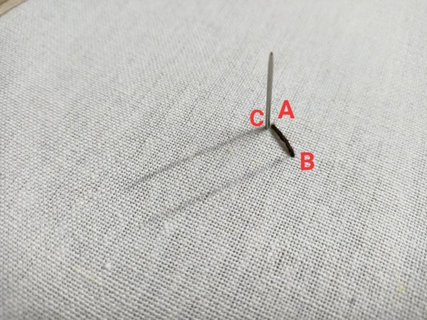 How to Do Satin Stitch
