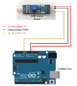 LDR Sensor Module Interface With Arduino : 8 Steps - Instructables