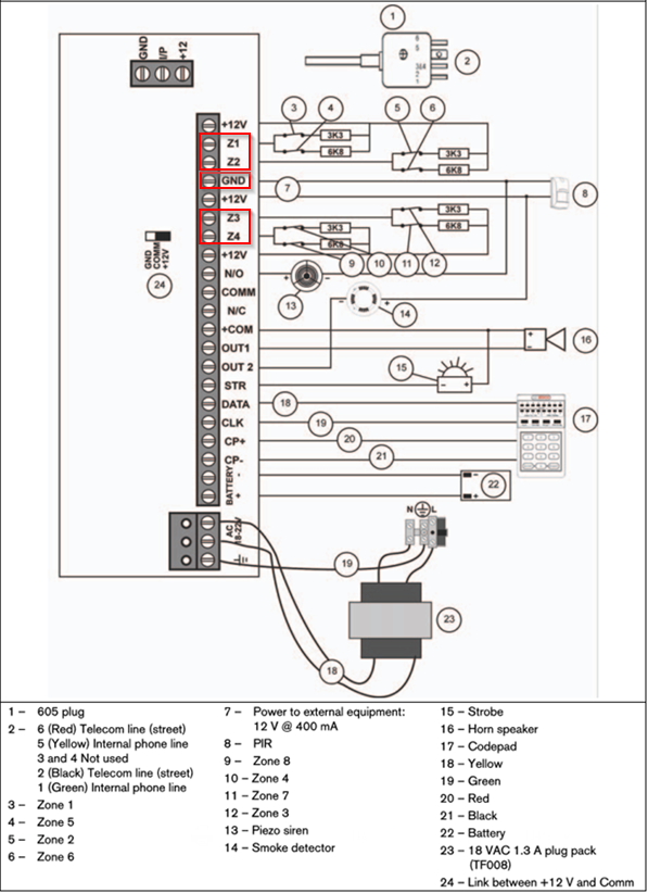 Alarm PIR to WiFi (and Home Automation) : 7 Steps (with Pictures) - Instructables Alarm Pir Sensor Wiring Diagram Instructables
