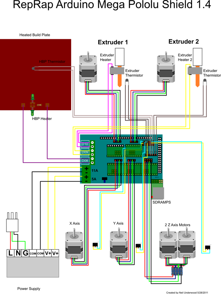 Wiring 3D Printer RAMPS 1.4 : 12 Steps (with Pictures ...