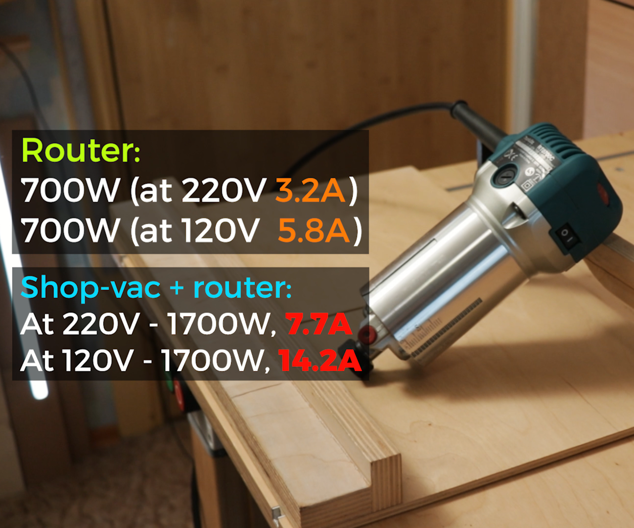 Next Level Shop-Vac ON/OFF Control : 17 Steps (with Pictures ...