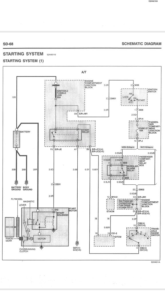 52 Remote Starter Wiring Diagram - Wiring Diagram Plan