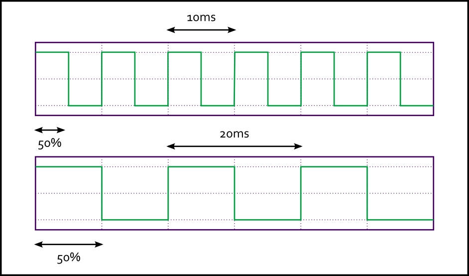 CMOD-A7 35t crystal frequency - FPGA - Digilent Forum
