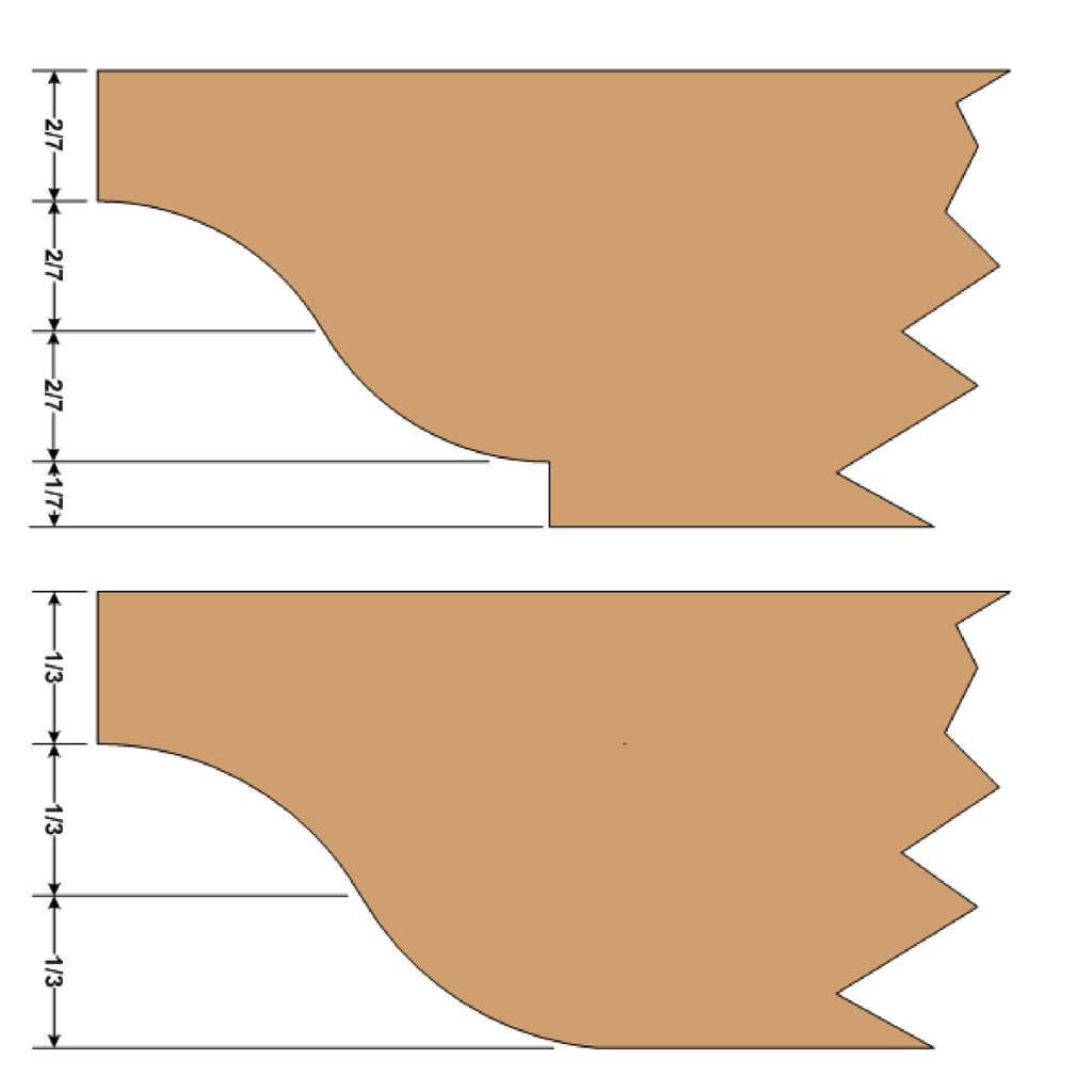 Draw Reverse Ogee Shape Neat Info About How To Draw An Ogee Curve - Springwitness