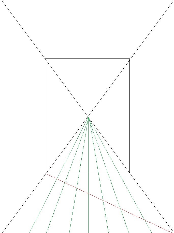 How To Draw A Room Using One Point Perspective 11 Steps Instructables - How To Draw A Coffee Table In One Point Perspective How To Draw A Room Using One Point Perspective 11 Steps Instructables - How To Draw A Coffee Table In One Point Perspective
