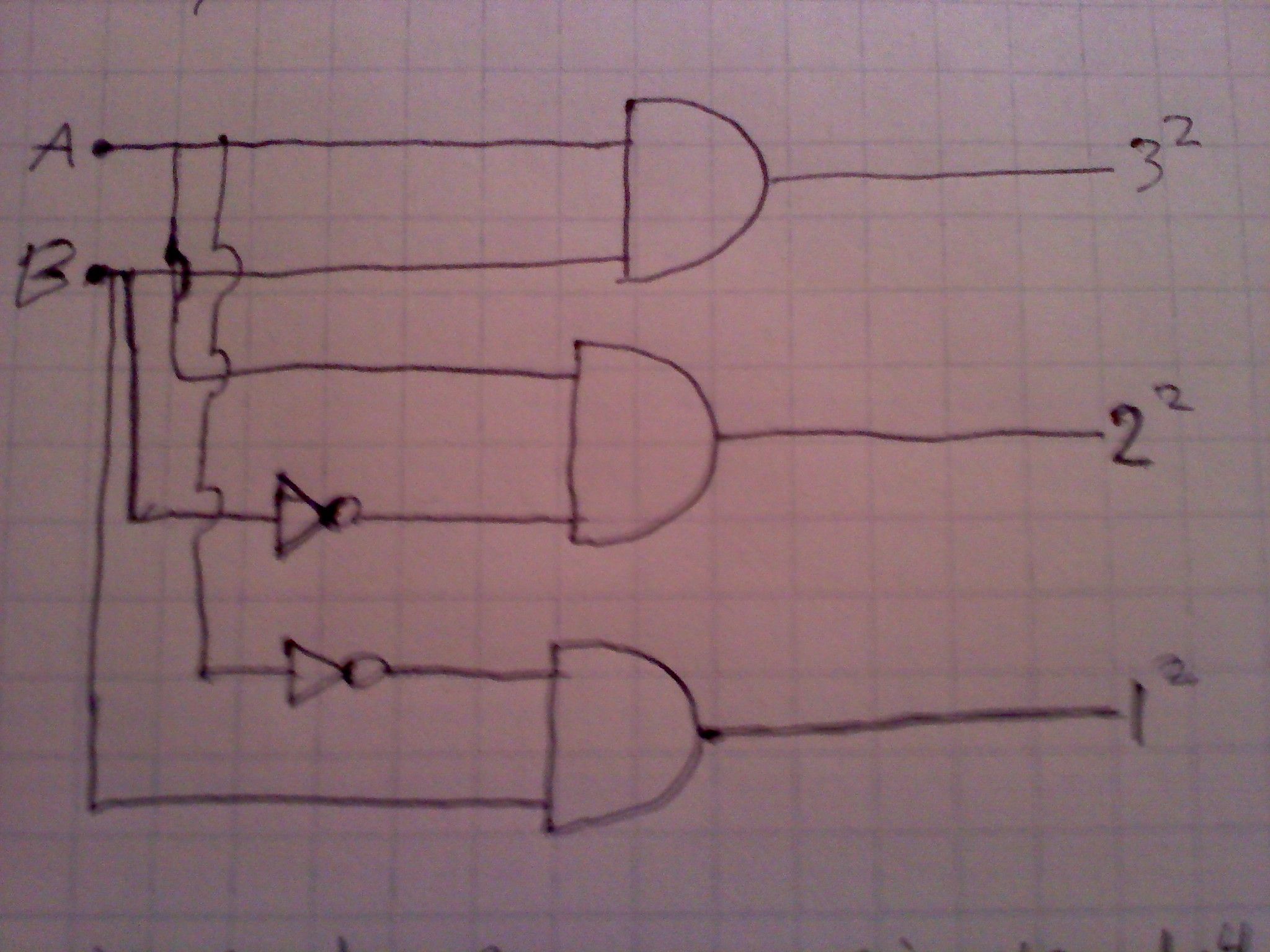 2-bit binary squaring device DIY Project DIY Project Image