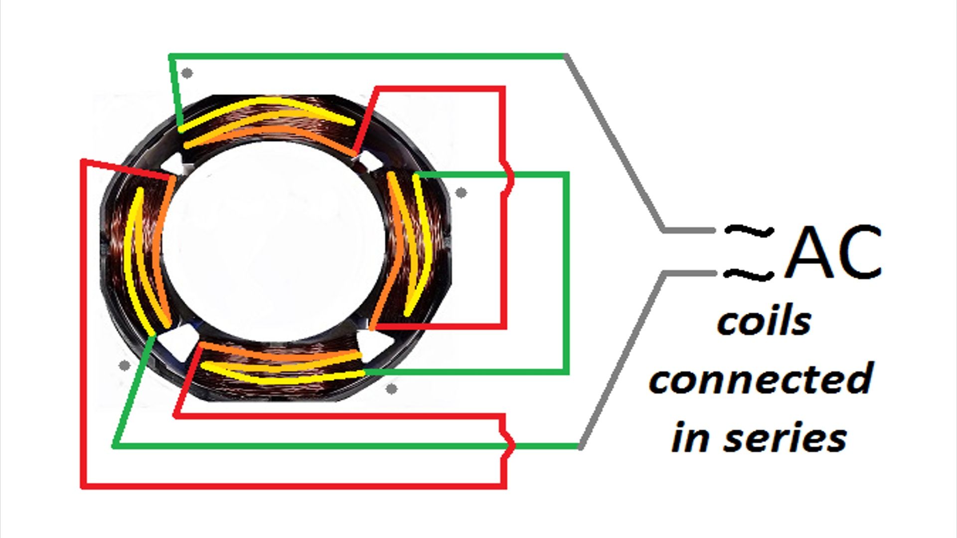 MAKE PERMANENT SYNCHRONOUS Instructables