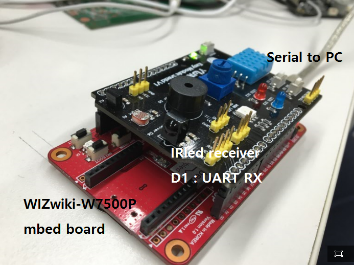 Hardware We Need