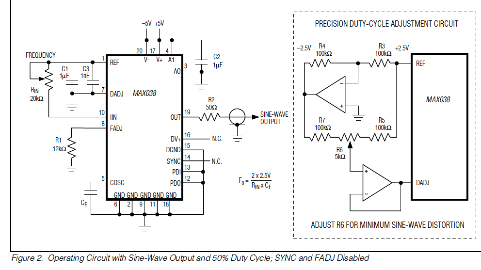 Function Generator : 12 Steps (with Pictures) - Instructables