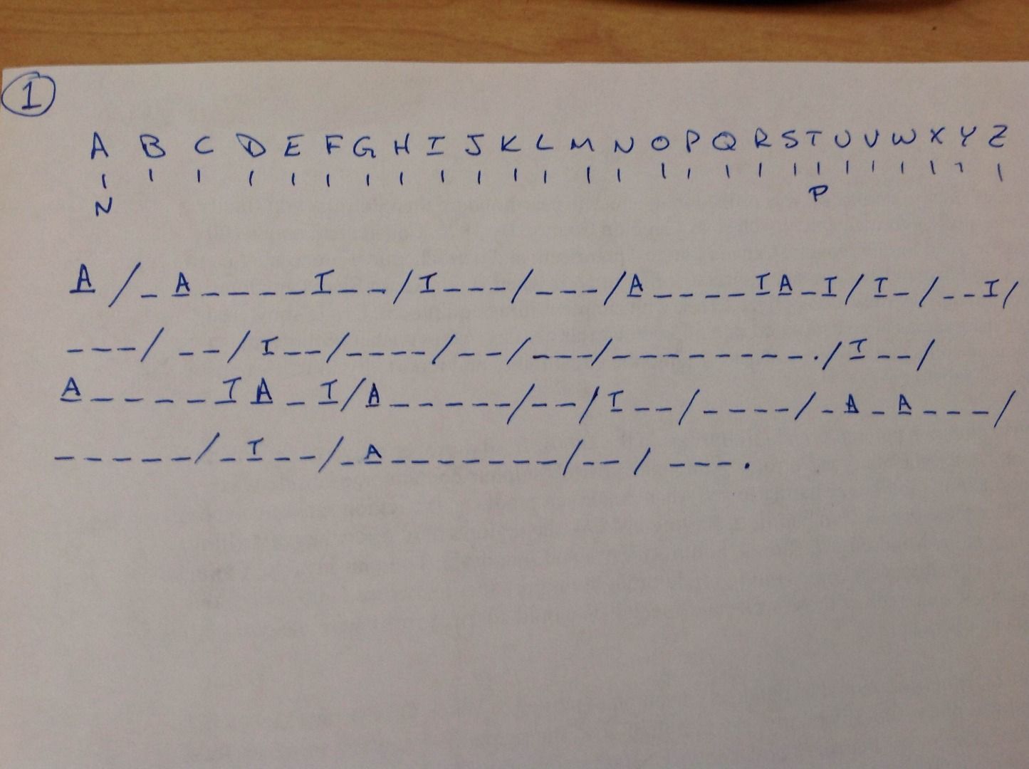 How to Solve Simple Substitution Ciphers 5 Steps Instructables