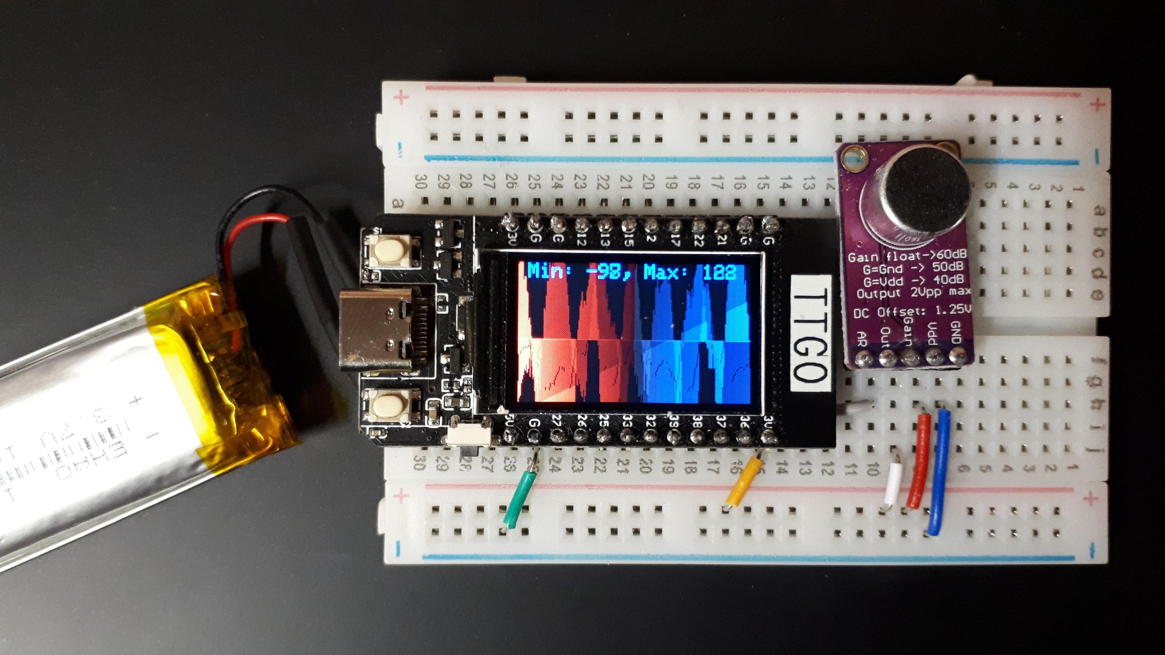 Portable Sound Analyzer on ESP32 6 Steps Instructables