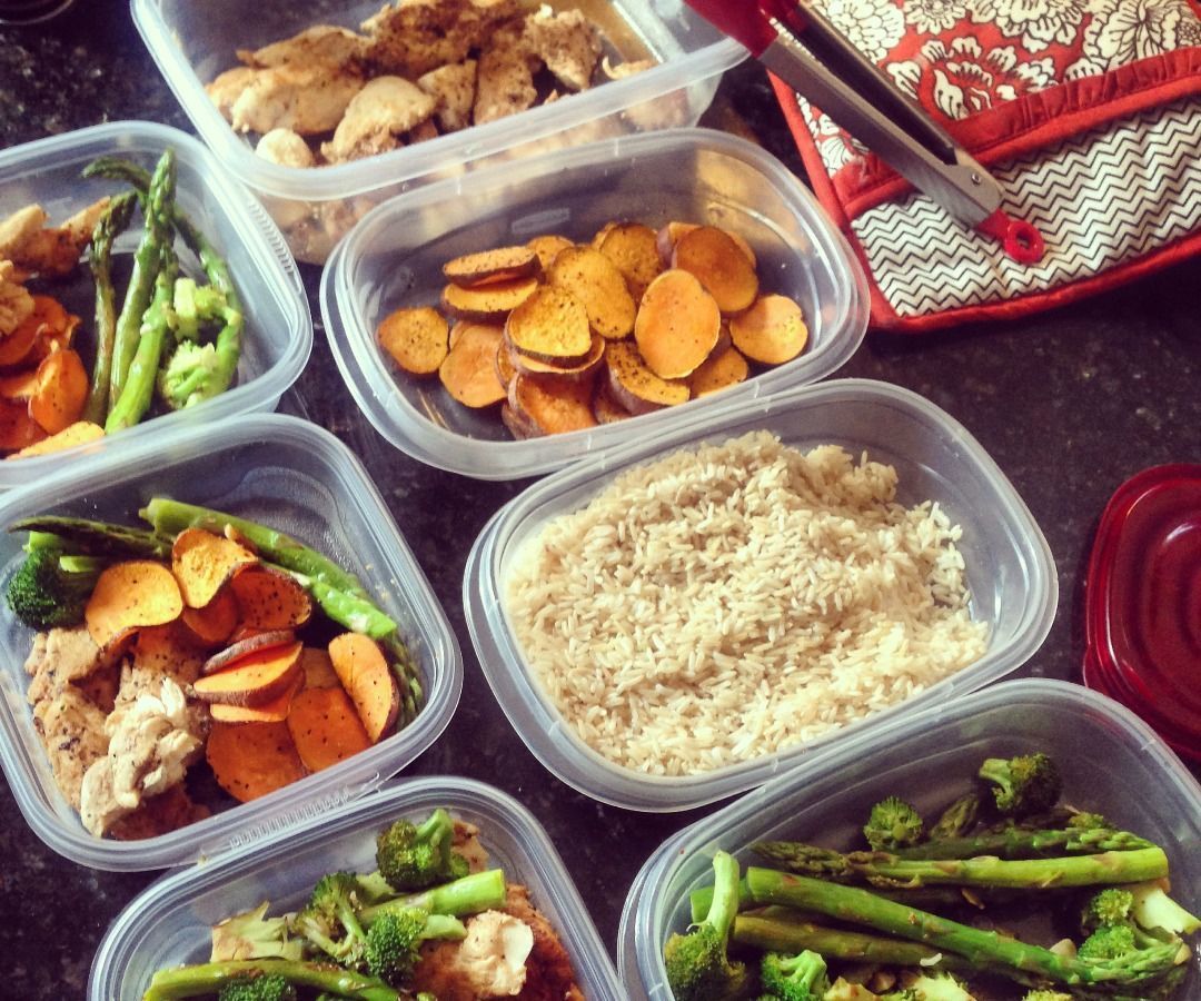 Meal Planning for Weight Loss 6 Steps Instructables