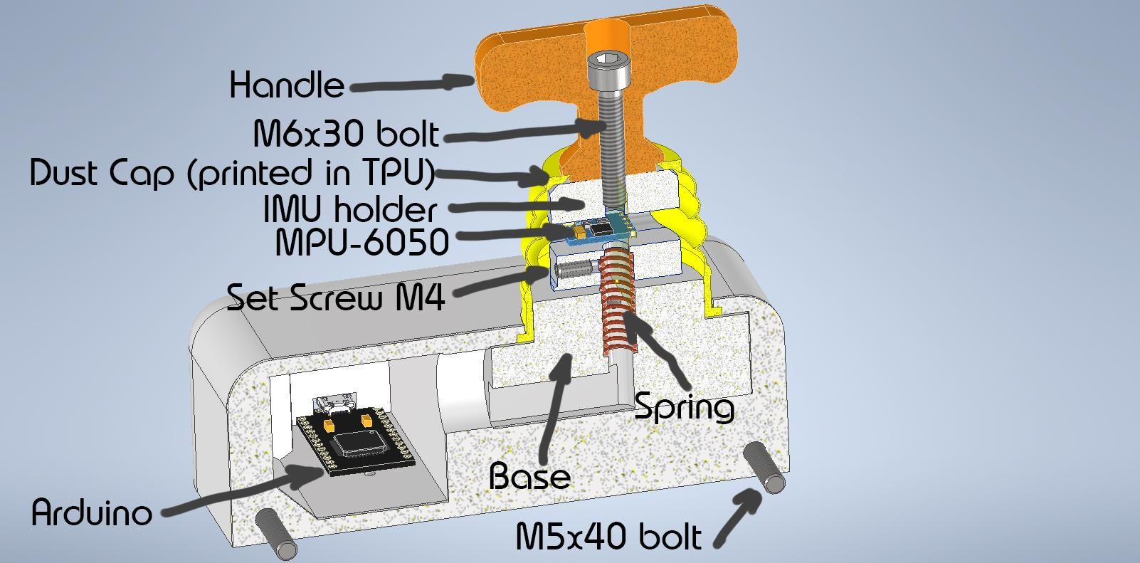 Mouse for People With Brain or Nervous Disability
